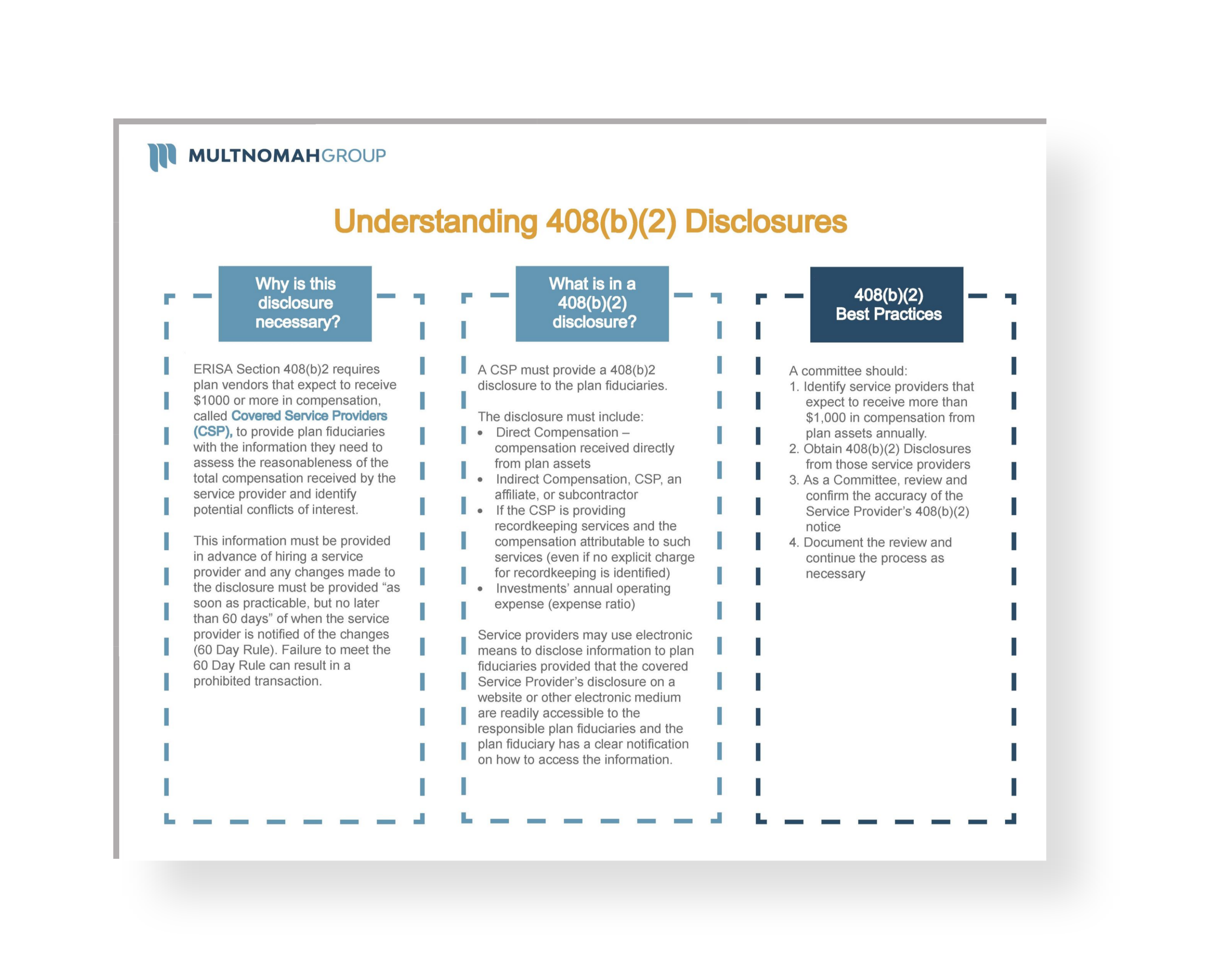 Fiduciary Governance Services by Multnomah Group