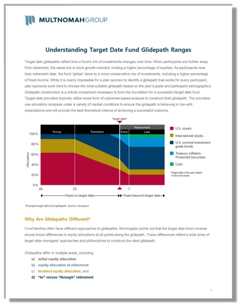 Target date fund glidepath ranges