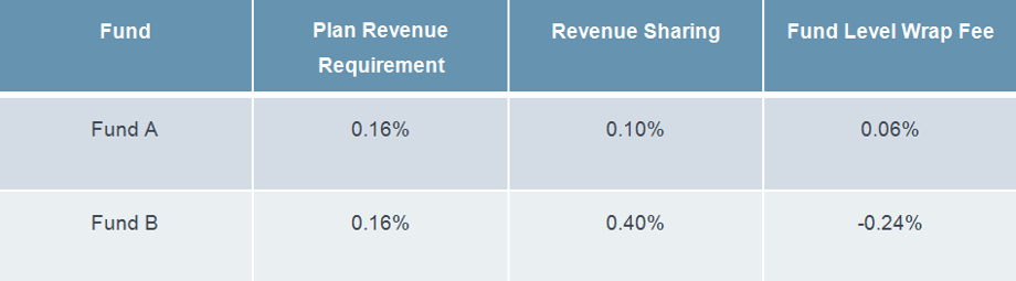 Table_1.png Table_1.png